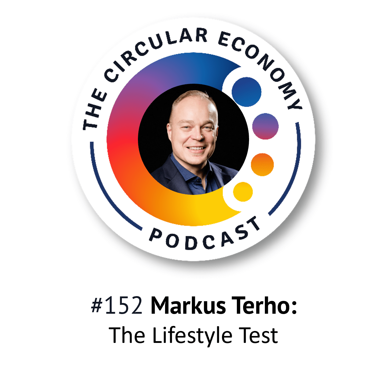 152 Marcus Terho Lifestyle Test